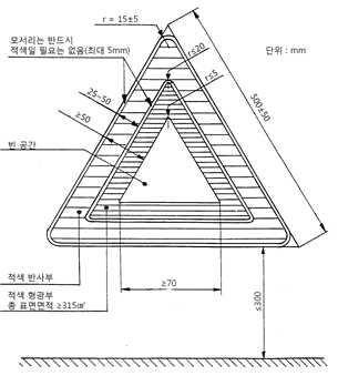 고장자동차의 표지